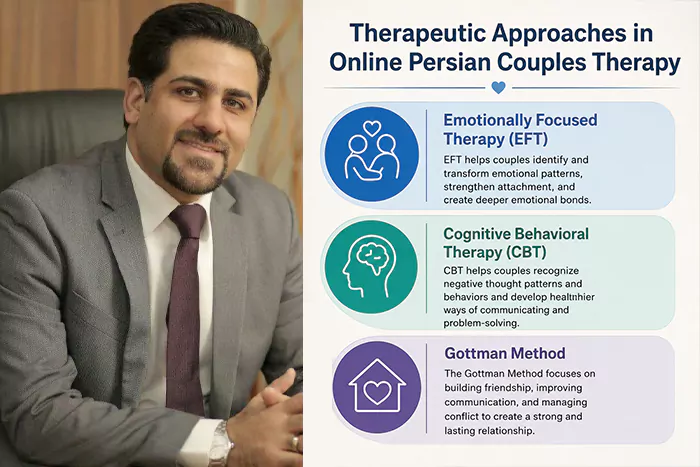 online persian couples therapy