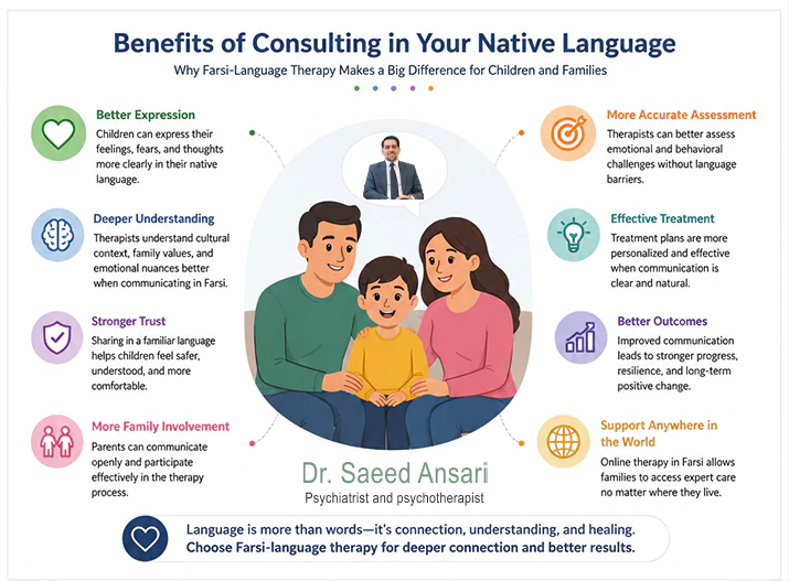 Farsi Child Psychologist Online